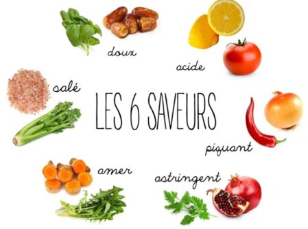 Les six saveurs en legumes